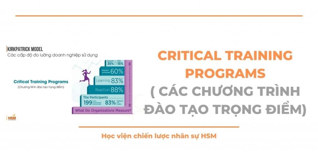 [HSM] CRITICAL TRAINING PROGRAMS