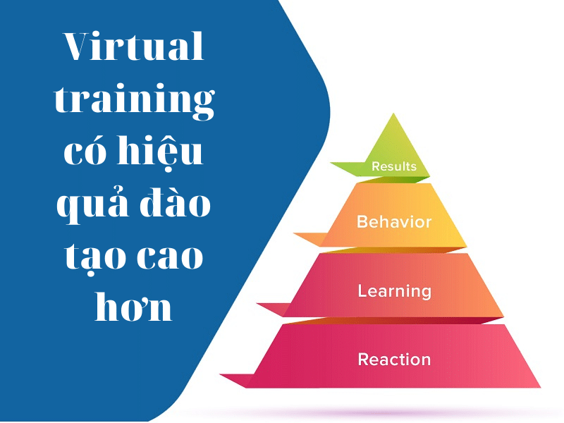 virtual-training-8